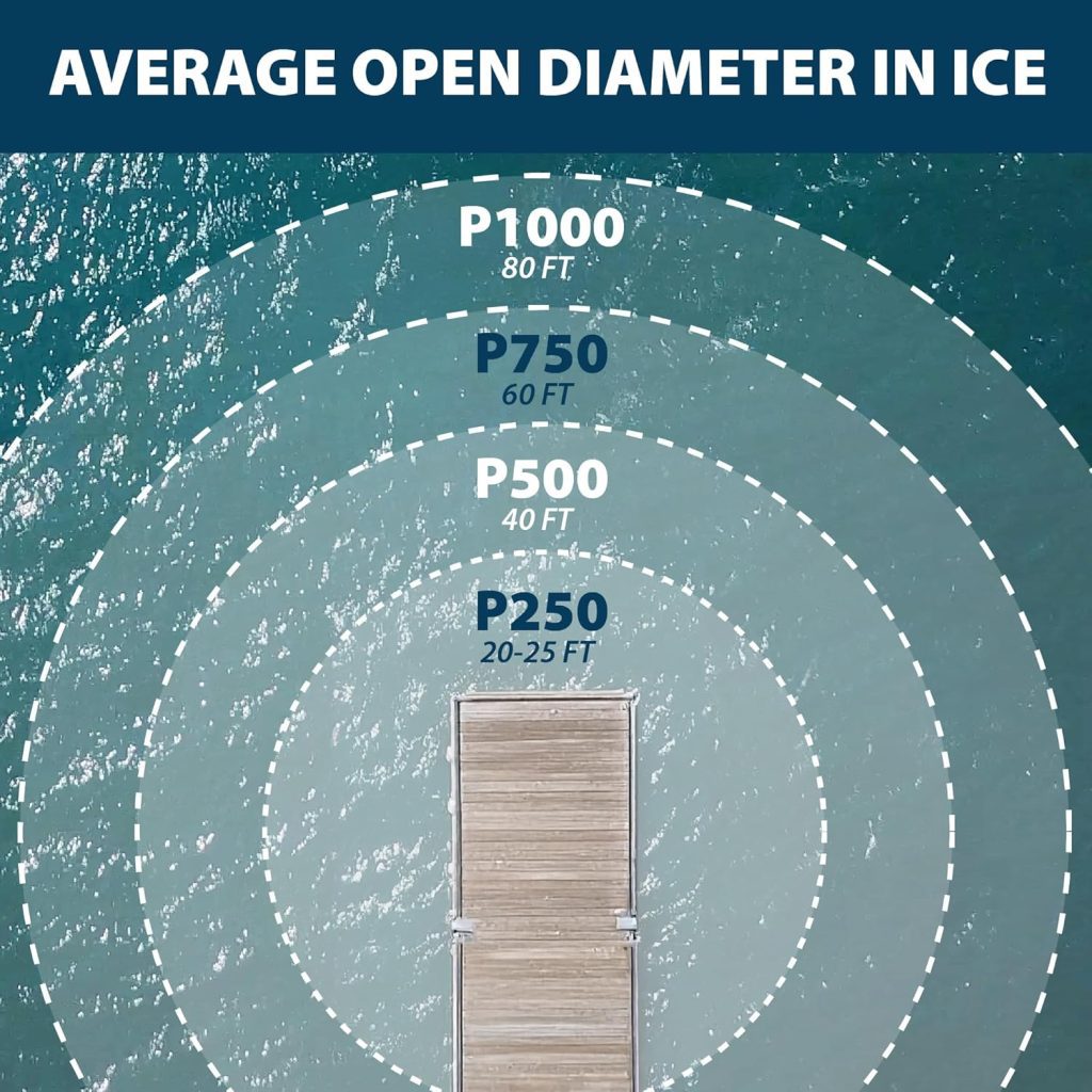 ICE EATER area